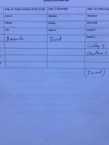 Urban Garden Sign Up